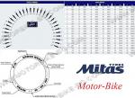 МОТО ГУМА ВЪНШНА 130/70-12 64P TL TOURING FORCE-SC REINFORCED МИТАС-4